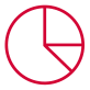 lagkagediagram_2