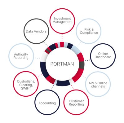 planet_portman